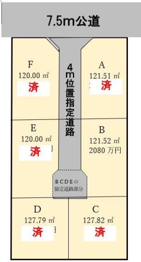 トラスト彦川戸